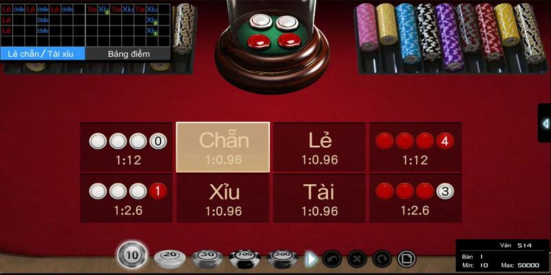 game tai xiu nhieu nguoi choi nhat 1 Cược thủ cần hiểu rõ game tài xỉu trực tuyến để tăng tỷ lệ thắng