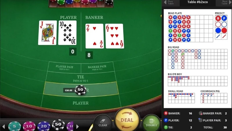 baccarat 2 Nắm bí quyết chơi bài để x2 tiền thưởng